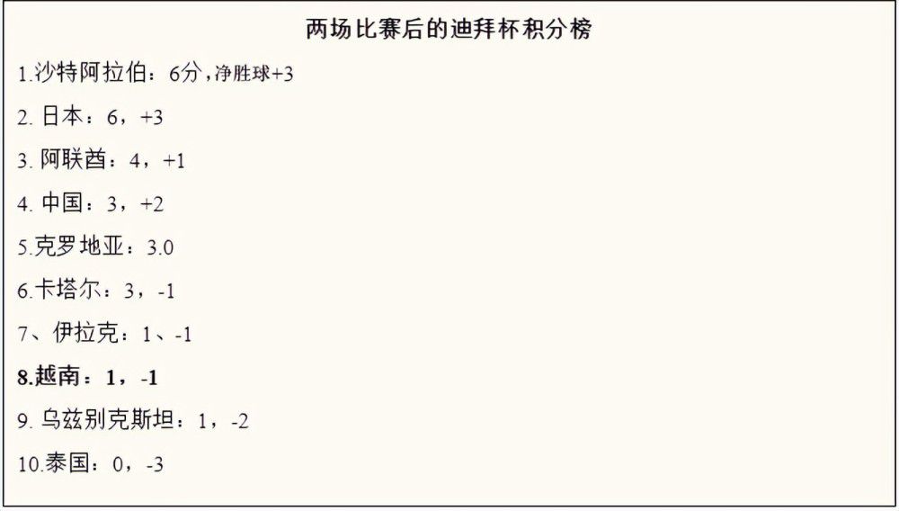 [无删减]表妹